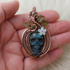 Labradorite Skull And Perdot Statement Pendant In Copper